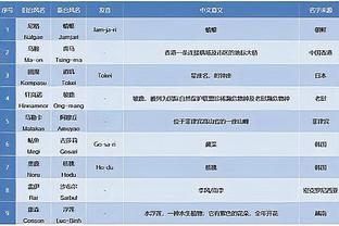 kaiyun中国官方网址截图4